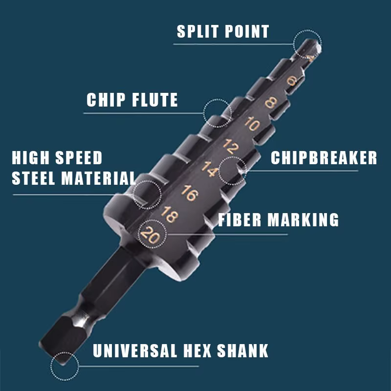 3Pcs HSS Droite Groove Étape Foret 3-12mm 4-12mm 4-20mm Nitrure Noir Hex Bois Métal Trou Cutter Core Outils De Forage Ensemble