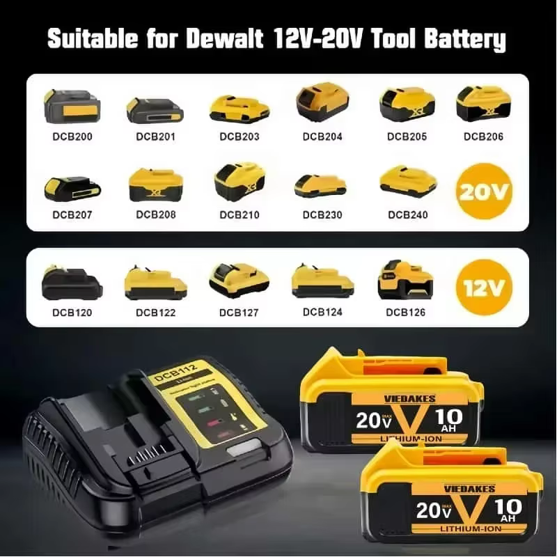 Batterie 20V 12Ah pour outils électriques DeWalt DCF887 DCG405 ✅