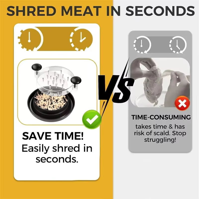 Outil de broyeur de poulet, Machine de séparation de déchiquetage de viande avec couvercle pour déchiqueter le poulet, le porc et le bœuf, outil de cuisine