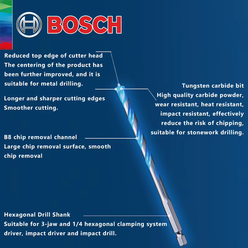 Forets hexagonaux Bosch 4/5/6/6/8mm 5 pièces pour carrelage