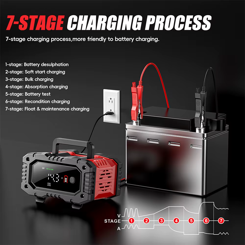 Chargeur intelligent de batterie de voiture et de moto FOXSUR 20A/10A 12V/24V pour batteries au plomb-acide et LiFePO4