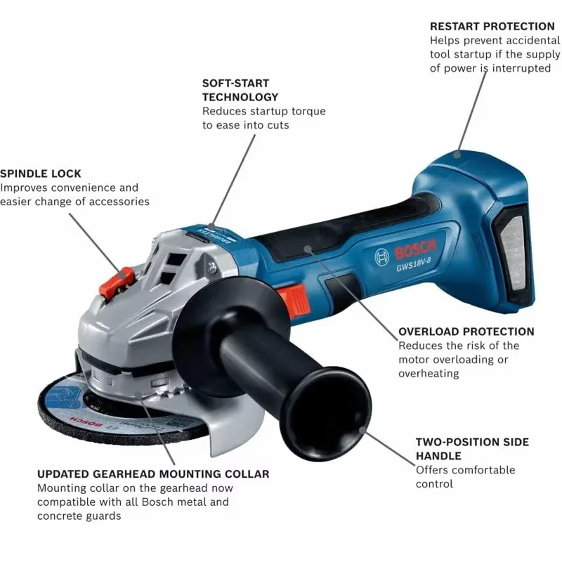 Meuleuse d'angle sans fil Bosch GWS 18V-8 18V