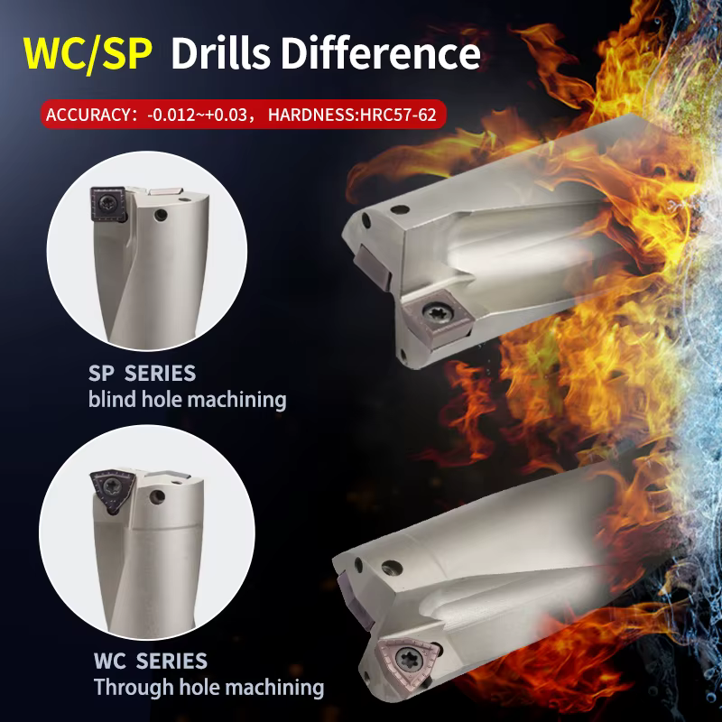 Forets à plaquettes SP U Drill SPMG 11mm-49mm 2D 3D 4D 5D