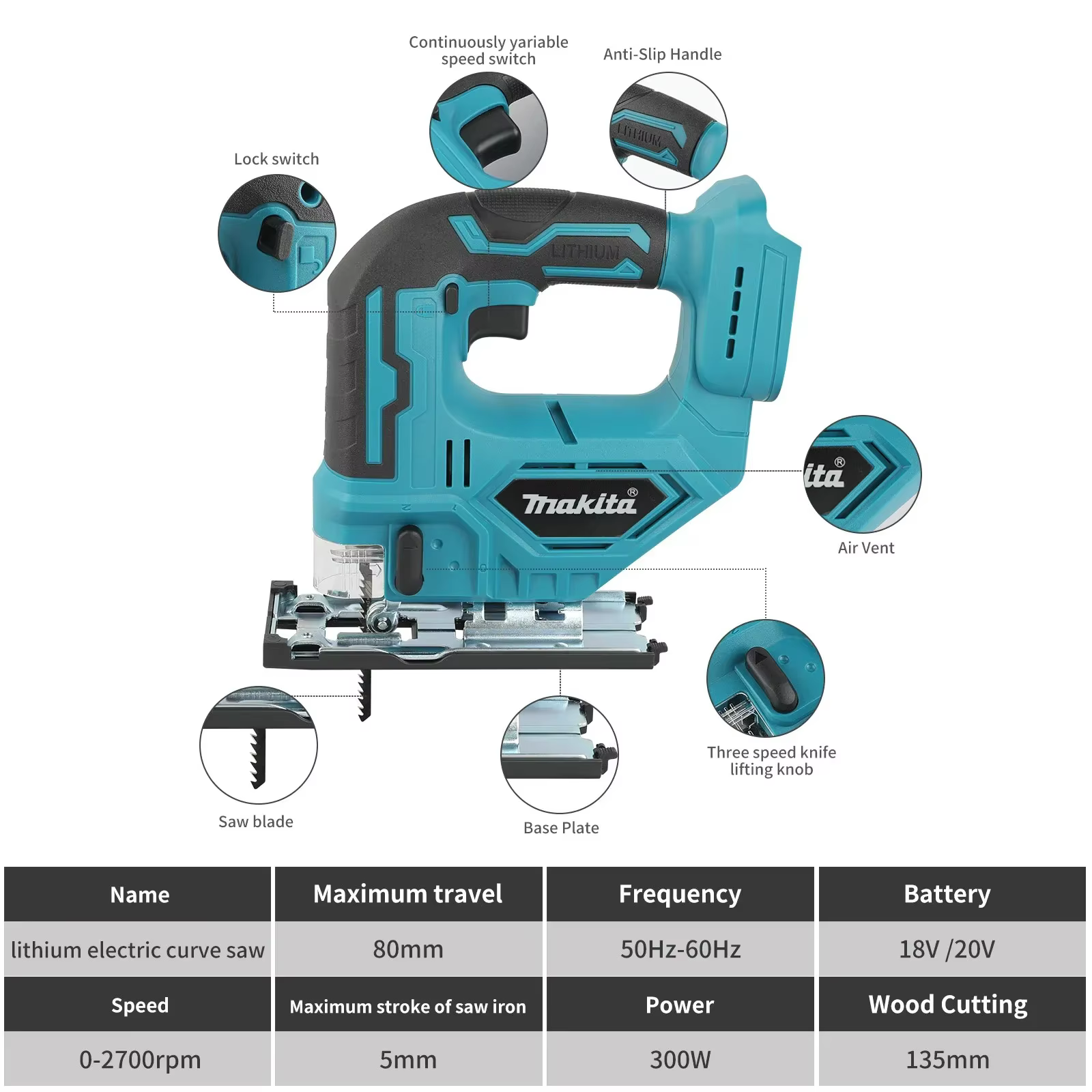 Scie sauteuse électrique Makita DJV182Z 18V sans fil avec poignée en forme de baril et lame