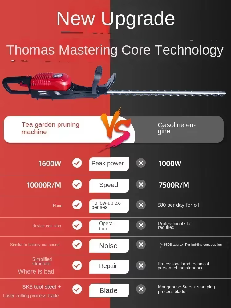 Taille-haie électrique professionnel pour le jardin de thé