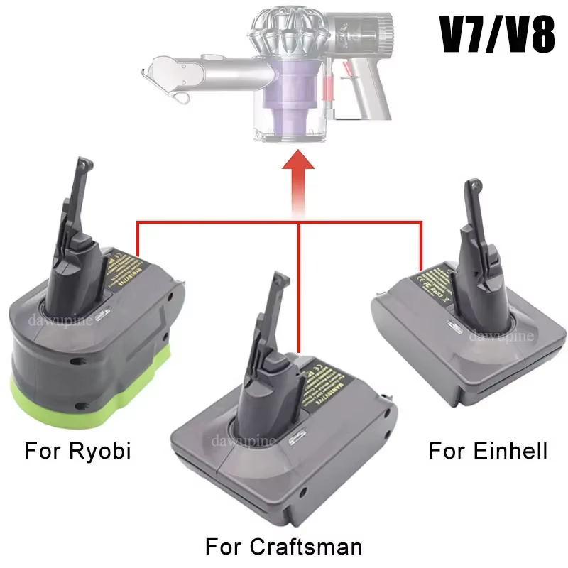 Adaptateur de batterie au Lithium pour outils électriques