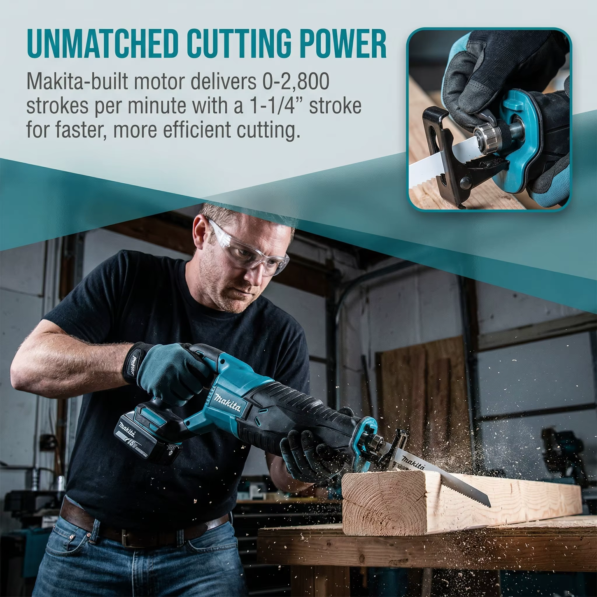 Scie à recouper sans fil Makita 18V