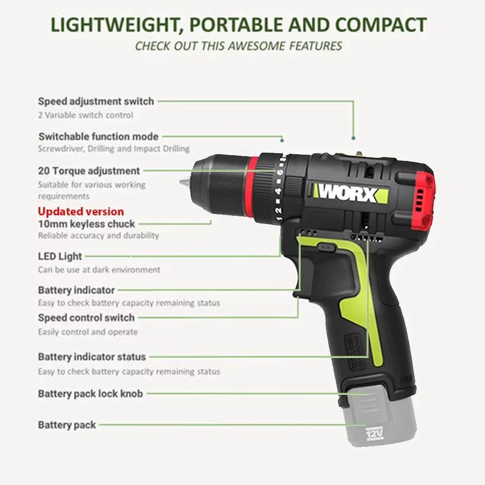 WORX WU131X tournevis électrique à moteur sans balais 40Nm 1800 tr/min 27000
