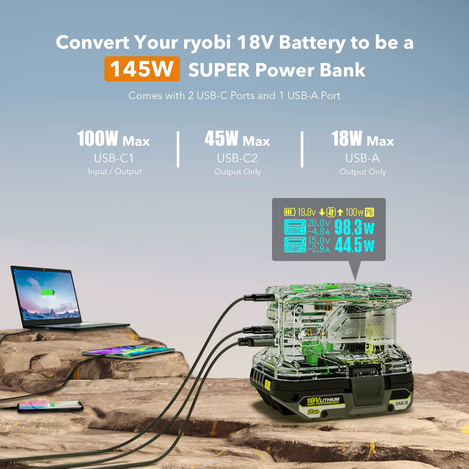 Chargeur rapide pour batterie RYOBI 18V ONE +