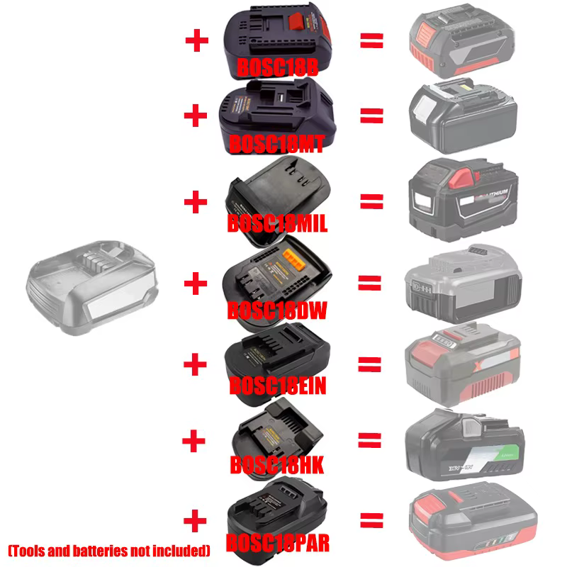 Adaptateur de batterie pour batteries Bosch PBA 18V Li-ion pour outils électriques Bosch/Maktia/Milwaukee/Hitachi/Hikok/Parkside 18/20V