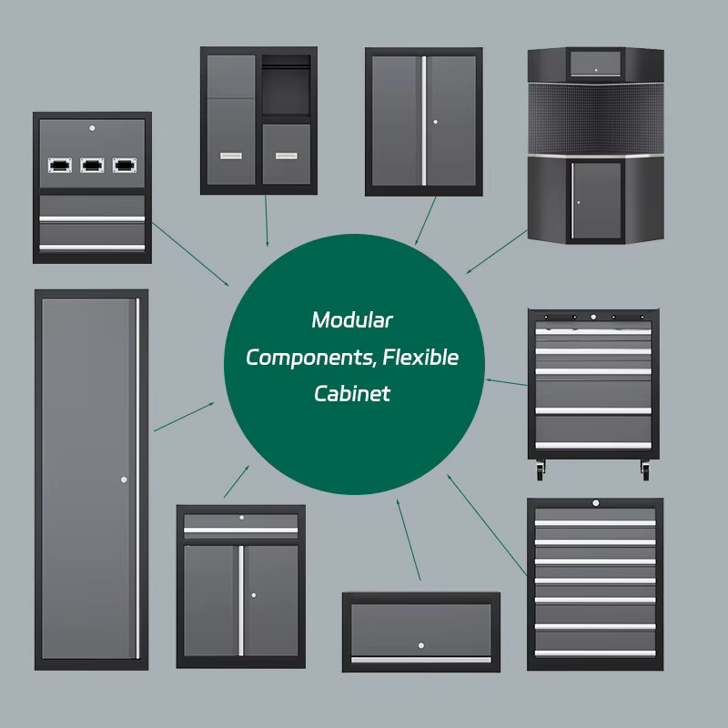Armoire à outils modulaire avec établi pour garage et atelier