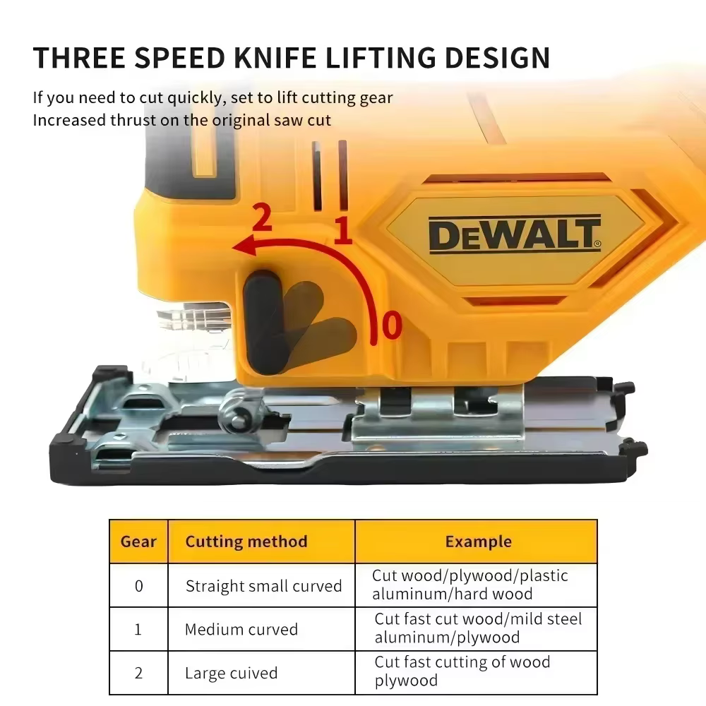 Scie sauteuse sans fil Dewalt Brushless Curve Saw 20V