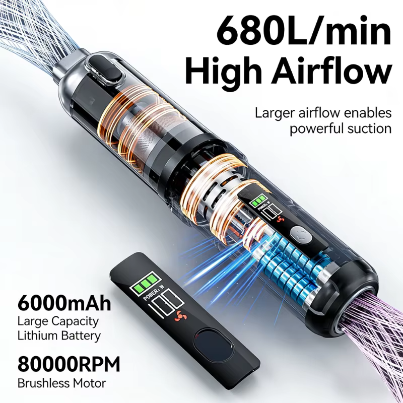 Aspirateur à main sans fil multifonction pour voiture