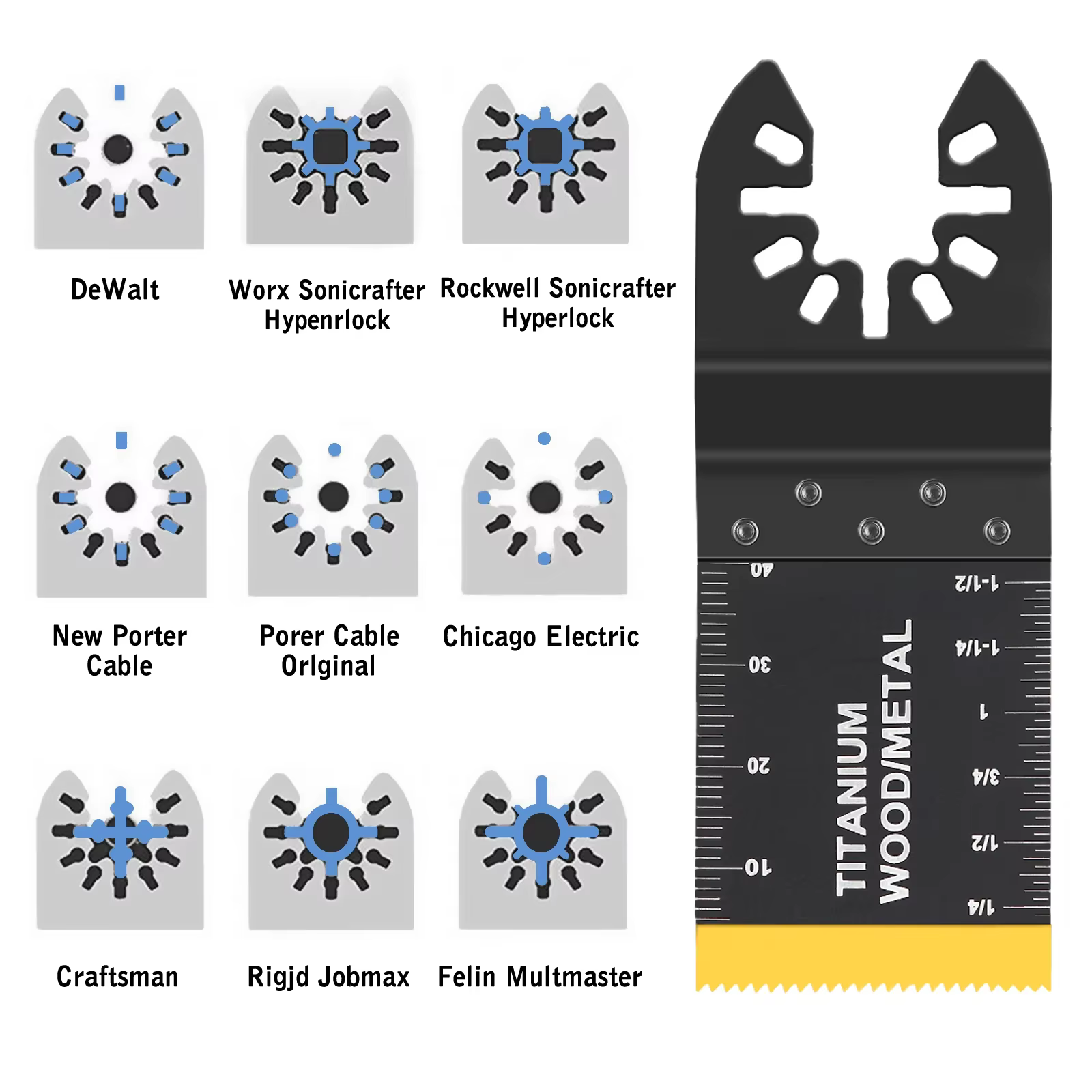 Kits de lames de scie oscillantes en titane