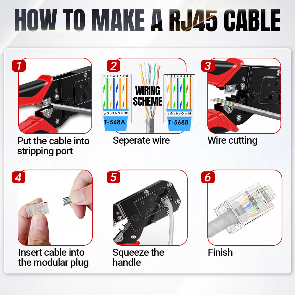 AMPCOM RJ45 outil de sertissage réseau Ethernet câble LAN pince à sertir