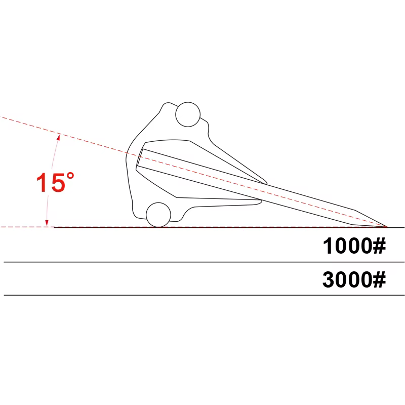 TAIDEA Grit240-8000 # Guide d'affûtage pour pierre à aiguiser