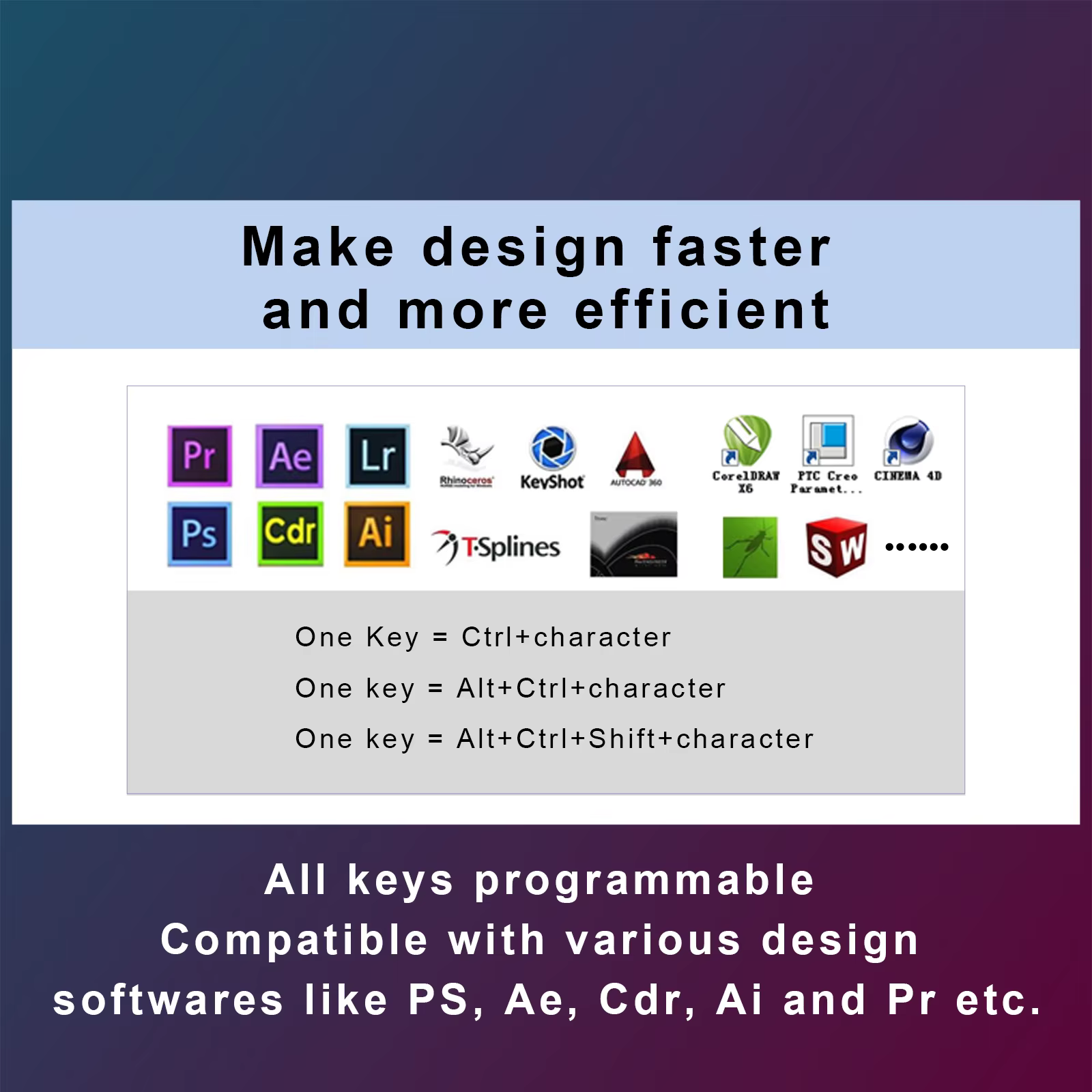 Clavier multifonctionnel avec 9 touches entièrement programmables, réglage Macro pour la conception graphique Edite et les jeux, écran OSU/stylo pour tablette