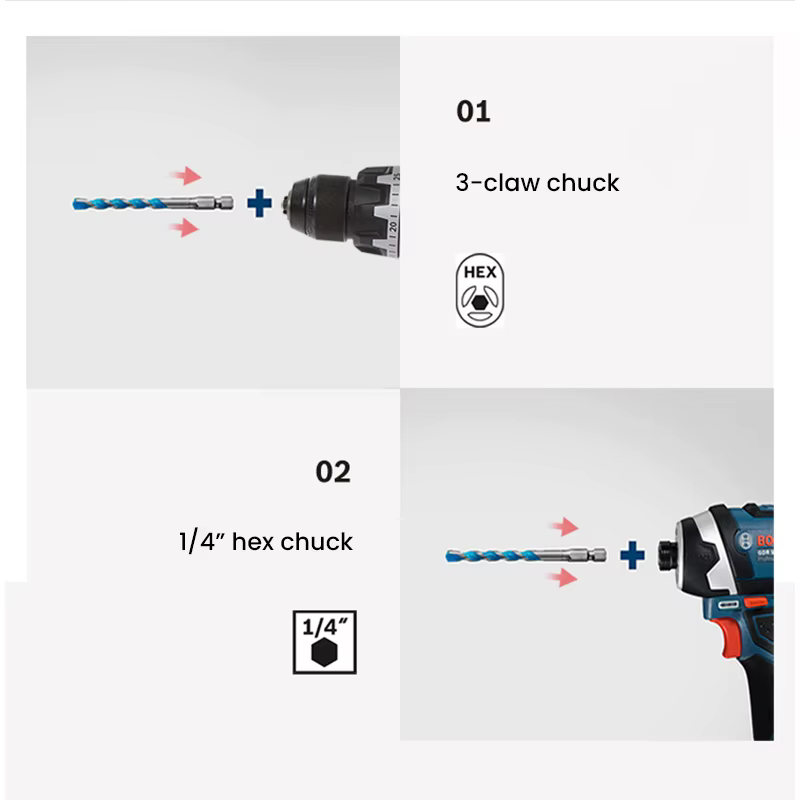 Bosch-Forets HEX-9 série EXPERT