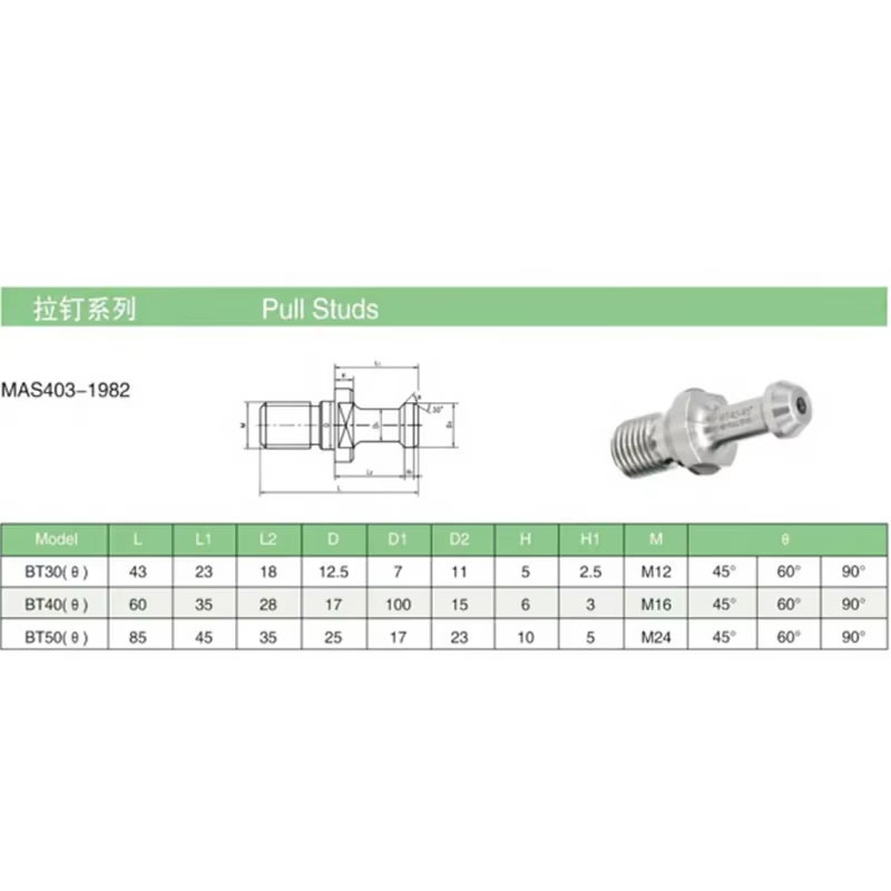 Clou de nervure de broche MAZAK40