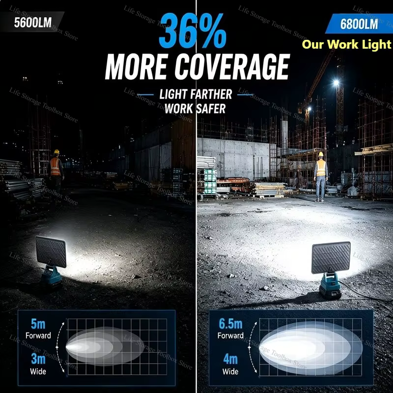 Lampe de travail LED 3/4/8 pouces pour Makita