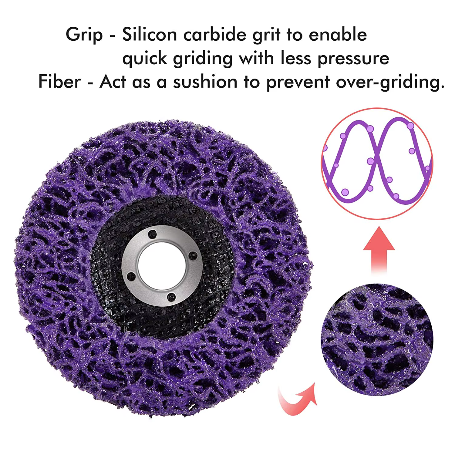Disque à bande Poly, roue Abrasive