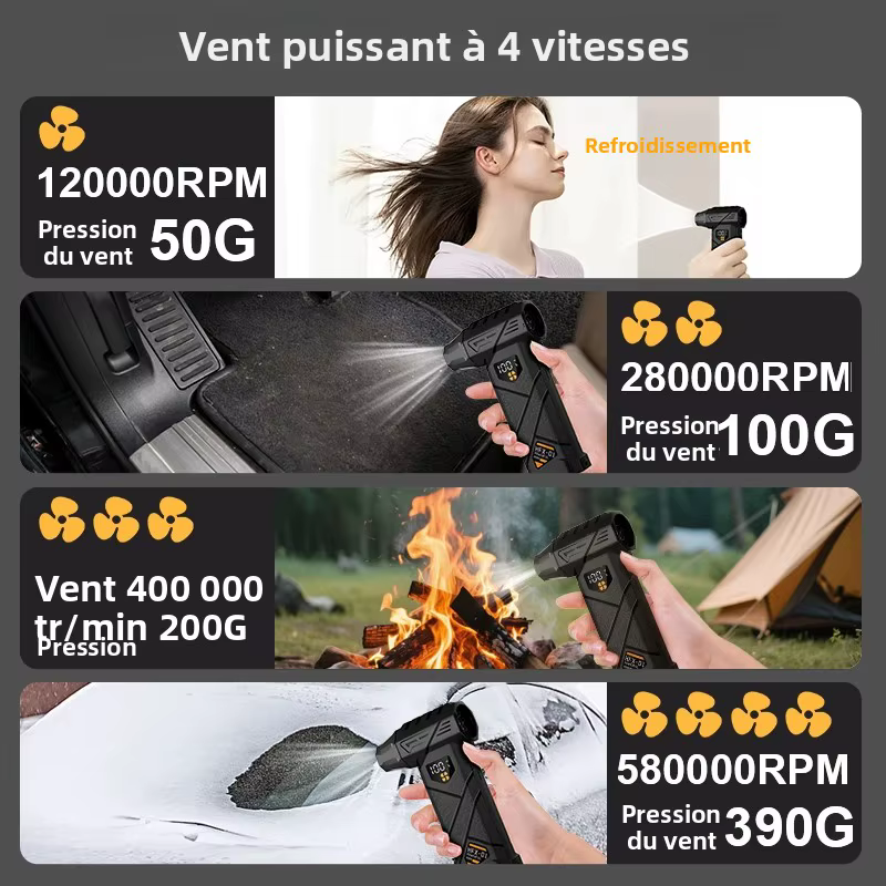 Souffleur turbo puissant 580000 tr/min