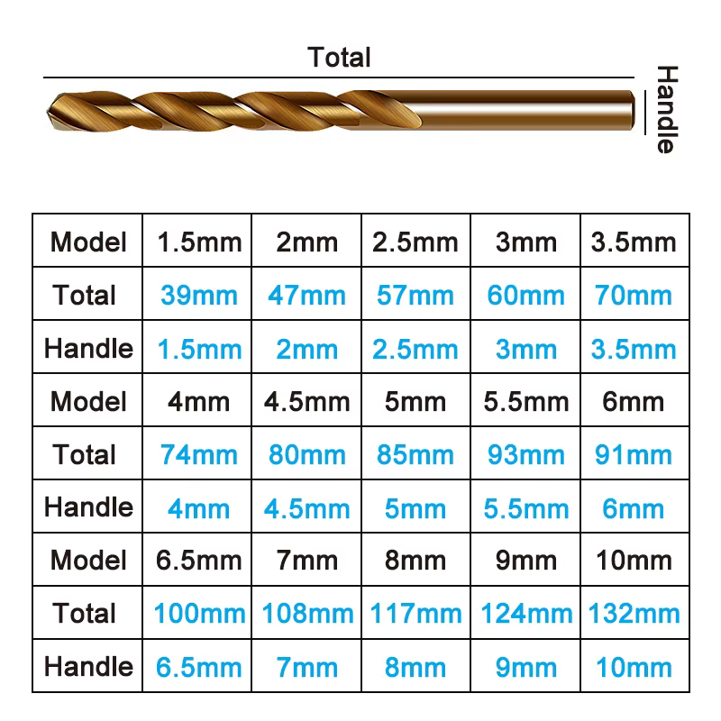 15pc M35 cobalt contient du foret hélicoïdal à tige droite jaune rôti 1.5-10mm acier rapide jeu d'outils d'ouverture de trou de meulage complet