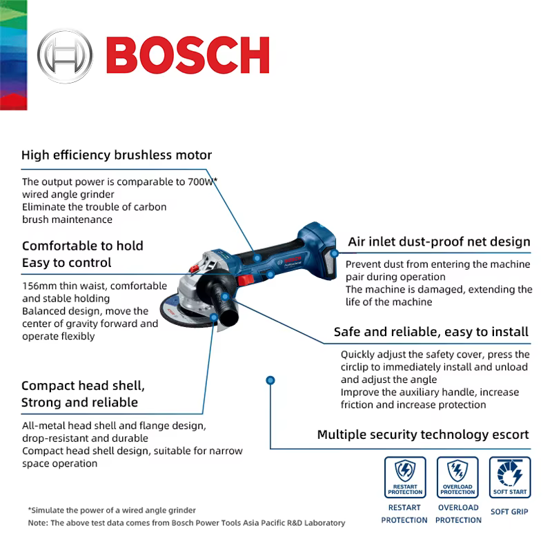 BOSwivel-Meuleuse d'angle électrique sans fil