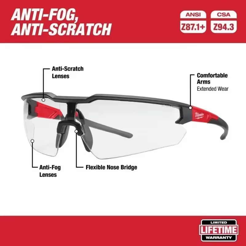 Milwaukee 48-73-2000 Tool Accessories