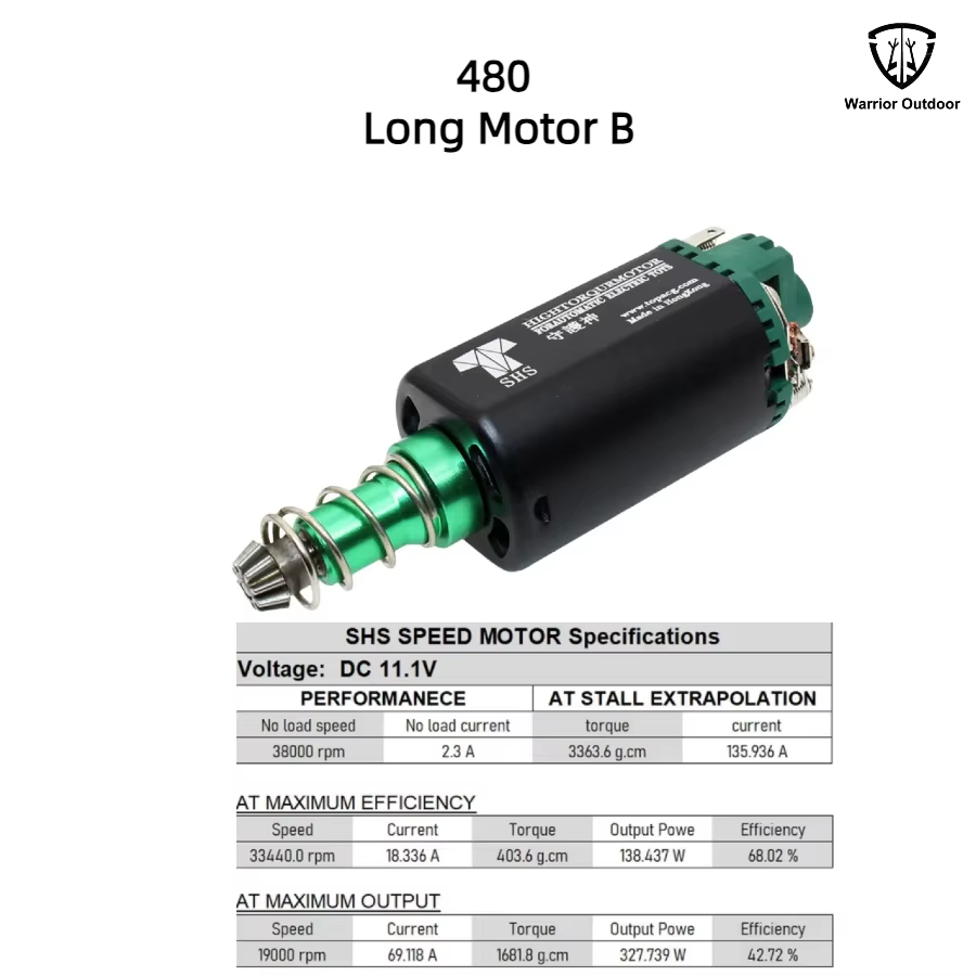Warrior 35000 tr/min moteur à haute vitesse