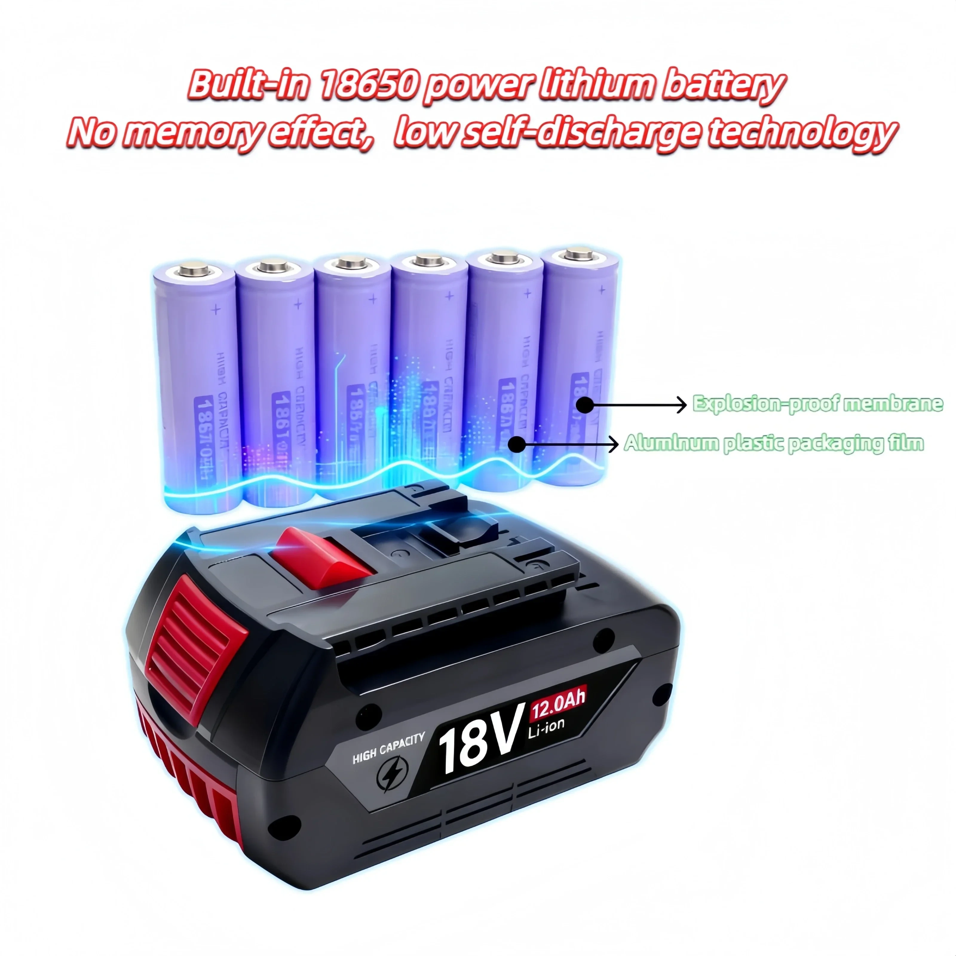 Batterie de remplacement ProCORE pour Bosch 18V