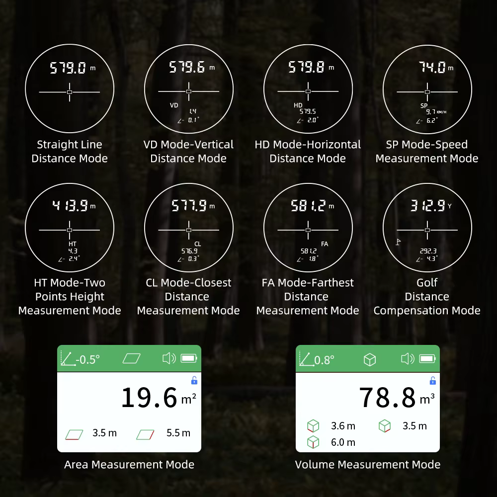 Nohawk-Télémètre laser multifonctionnel avec écran latéral