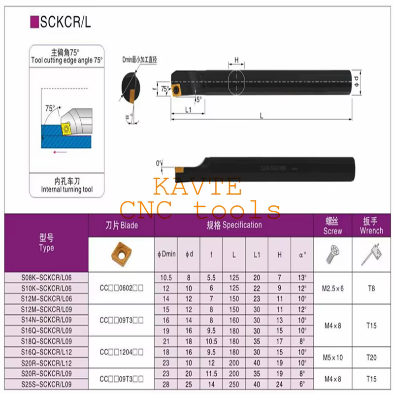 Porte-outils interne S06J S07K S08K S10K S12M S14N S16Q S20R S25S S32T SCKCR06 SCKCR09 SCKCR12