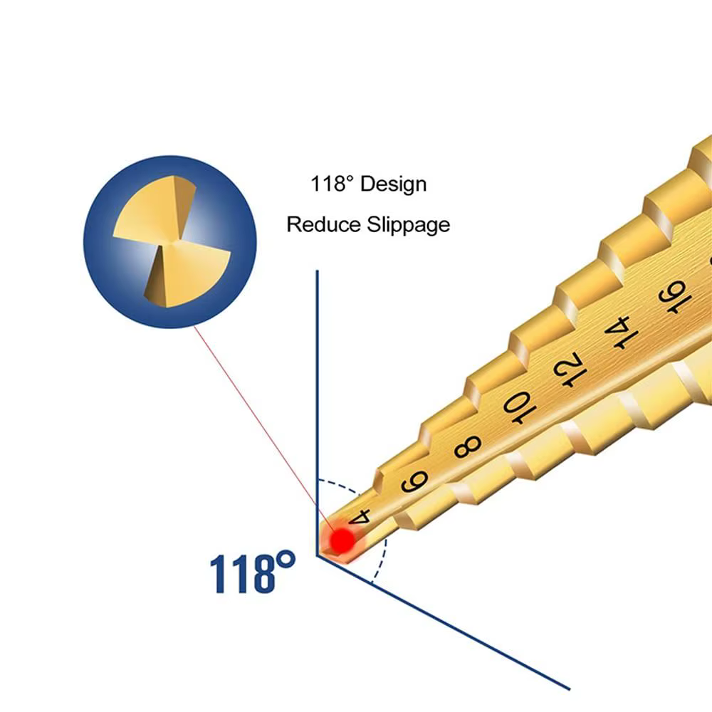 Forets étagés revêtus de titane en acier Hss