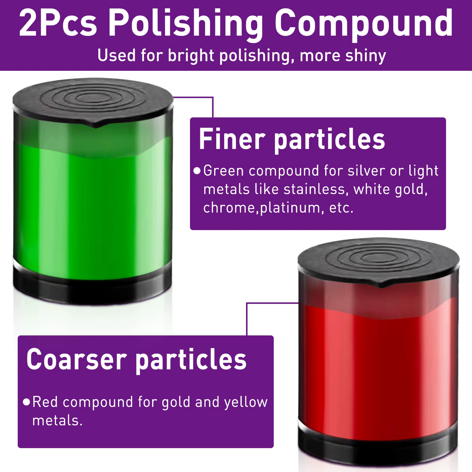 Kit de polissage pour Dremel