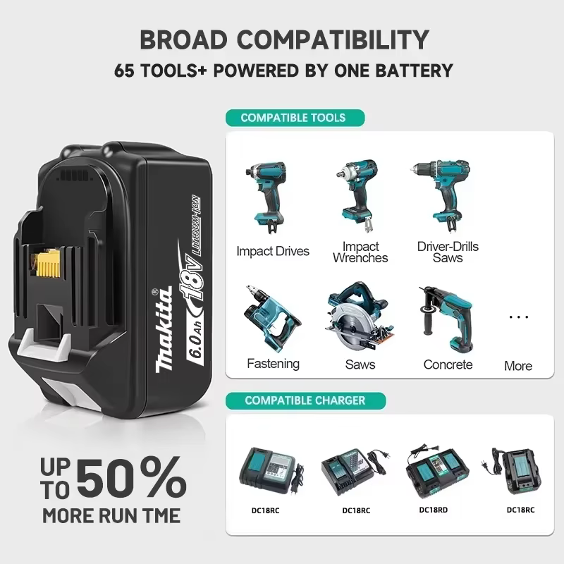 Batterie Makita originale 18V 6.0Ah Li-lon rechargeable