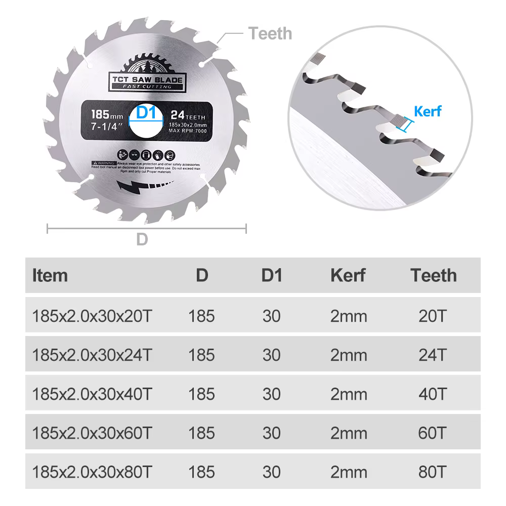 CMCP 185mm lame de scie circulaire en carbure 20/ 24/40/48/60T disque de coupe TCT