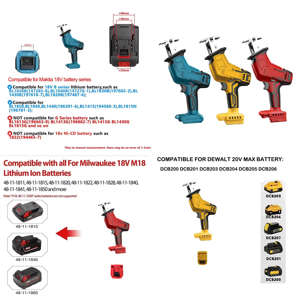 Scie alternative électrique brossée/sans balais