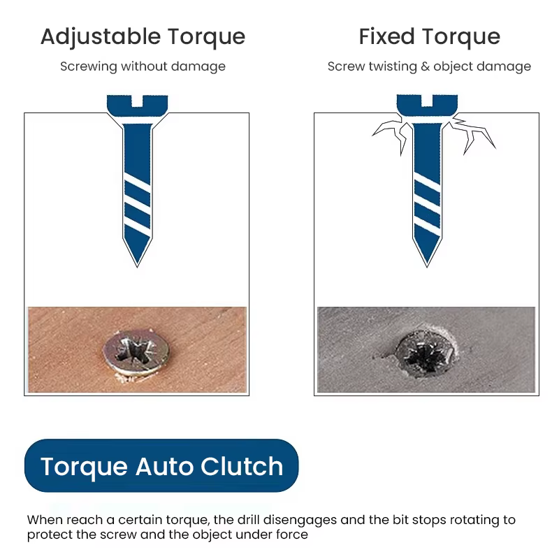 Bosch-Perceuse électrique sans fil aste GSR120 Li