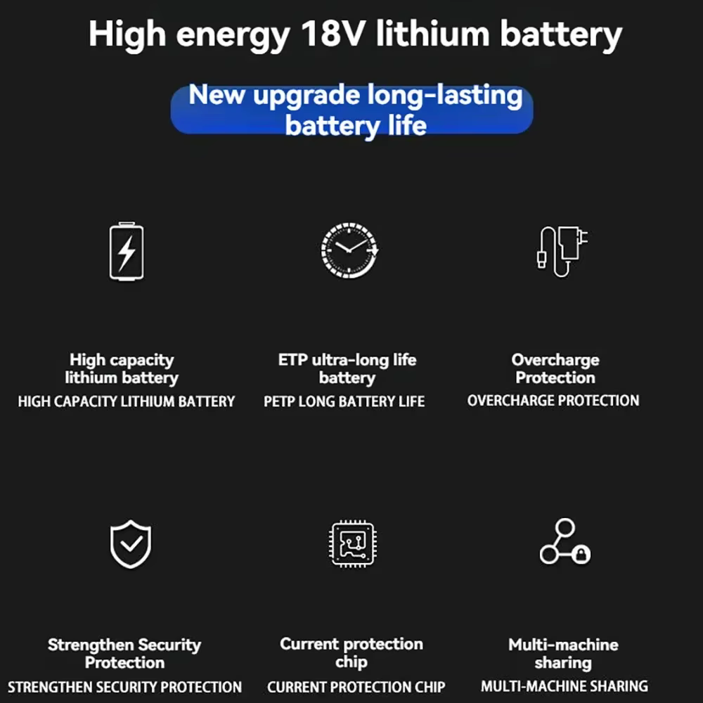 Batterie Lithium-Ion universelle 18V 1500/2000mAh