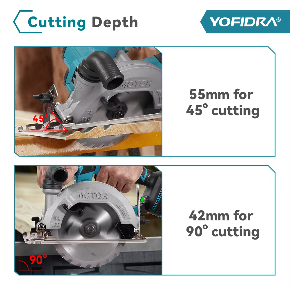 YOFIDRA 150MM scie circulaire électrique sans brosse 6 "sans fil multifonctionnel coupe-bois outil