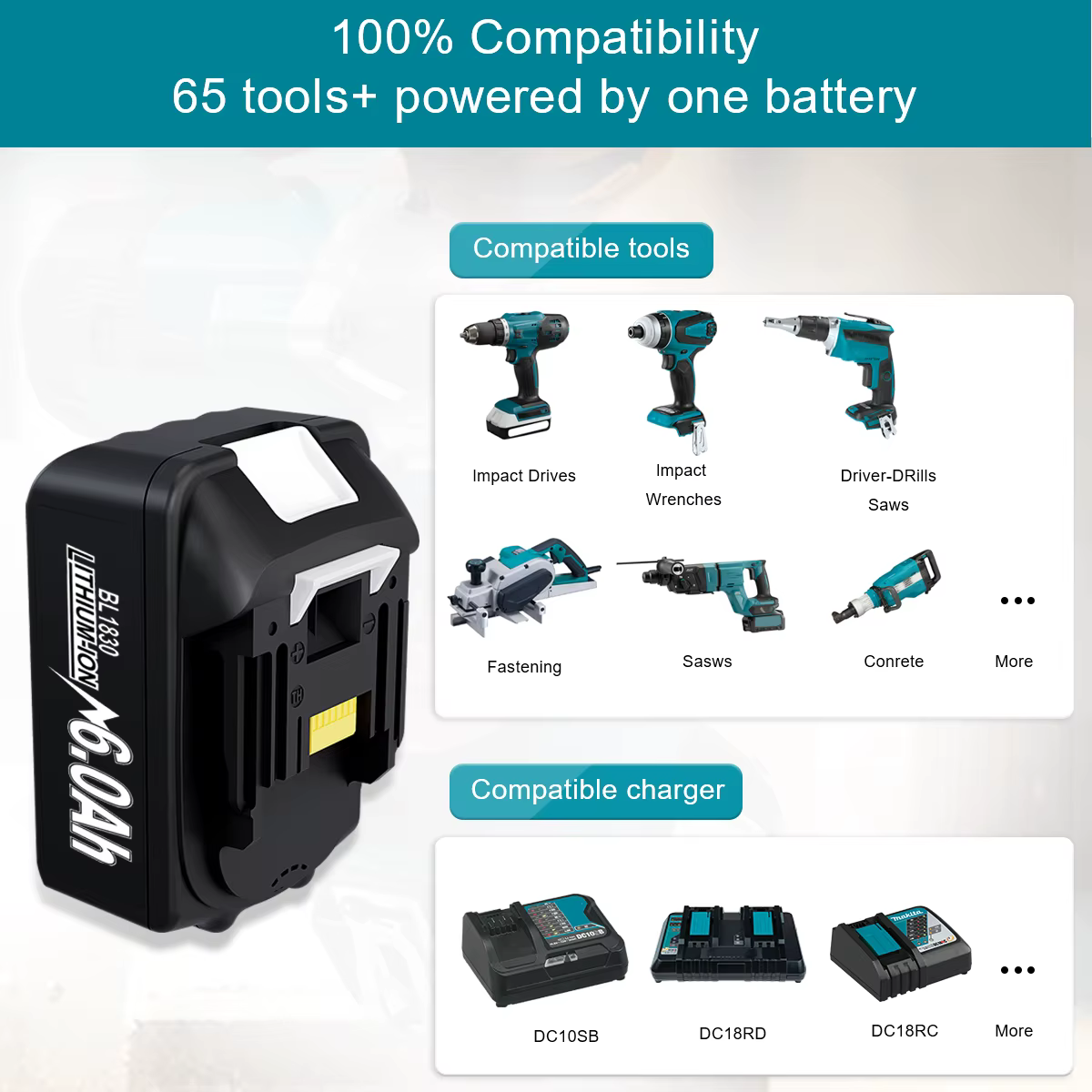Dernière batterie et chargeur BL1830 18V 6000mAh