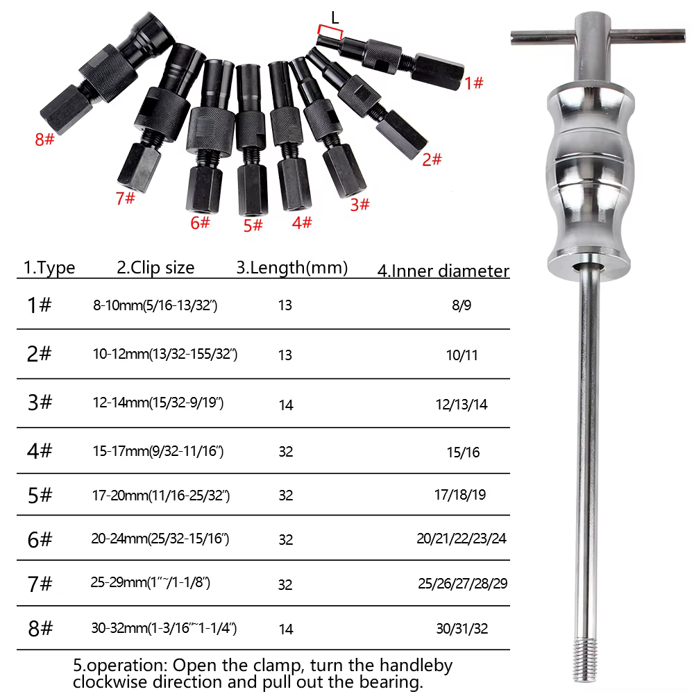 Extracteur de roulements à Armature