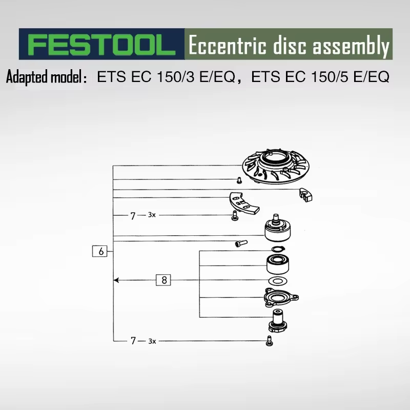 FESTOOL – moulin sec électrique sans balais