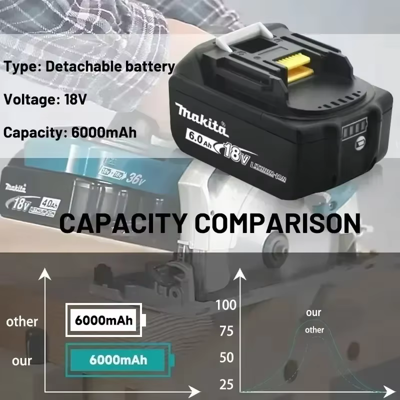 Batterie d'origine BL1850 makita 18v 9ah