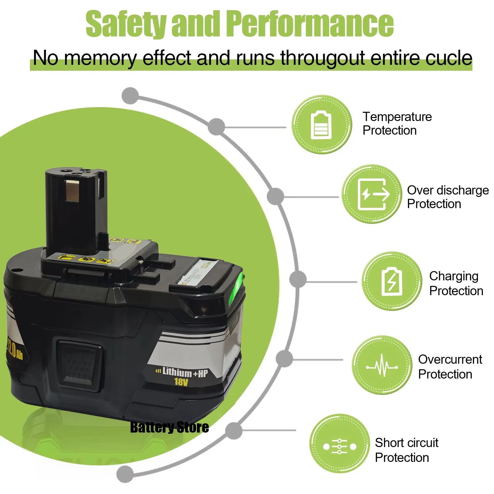 Nouvelle batterie haute performance RYOBI 18V 12.0Ah-15C l-ion adaptée à tous les outils électriques de la série P104 P108 P109 RB18L50 RB18L20