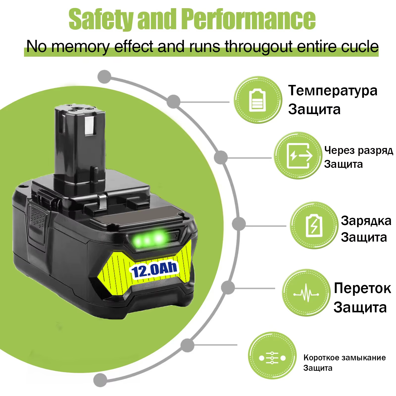12Ah pour batterie RYOBI 18V P108 18V One + Plus