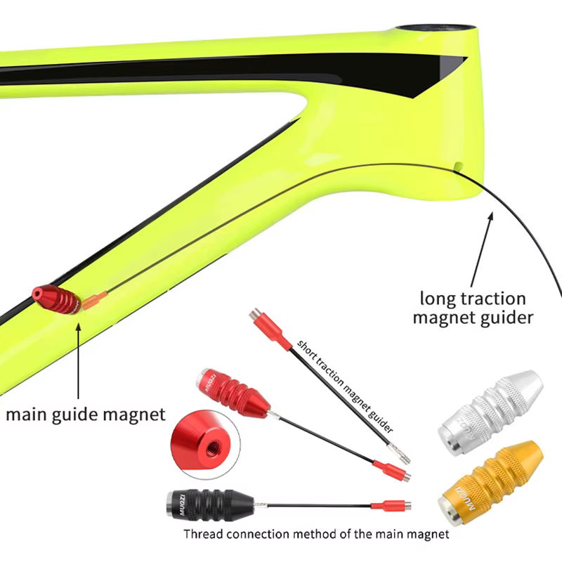 MUQZI – Kit d'outils de routage de câbles internes