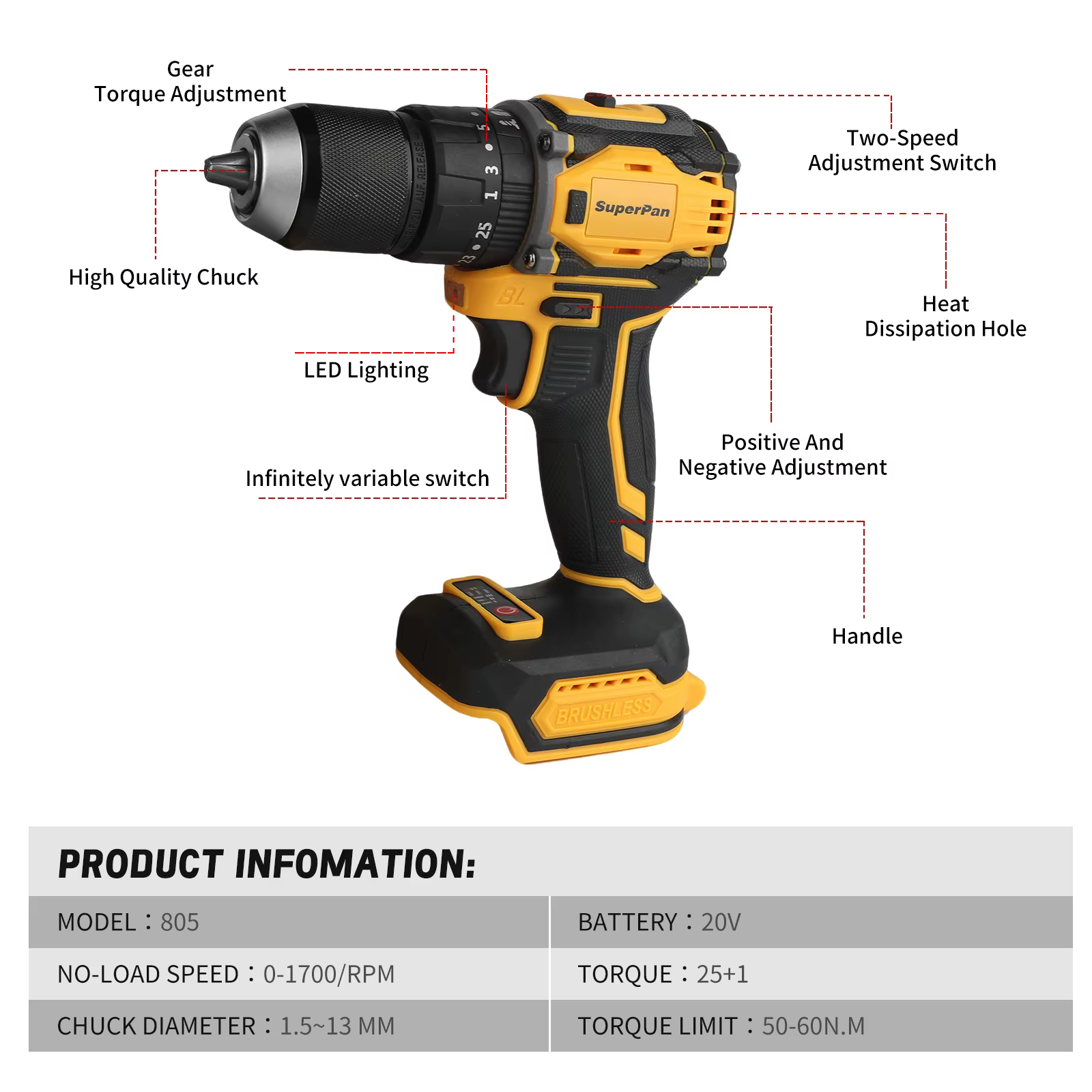 Perceuse-visseuse sans fil 60 Nm à couple élevé 1700 tr/min, outil électrique sans balais SuperPan pour le bois et le métal, outil seul