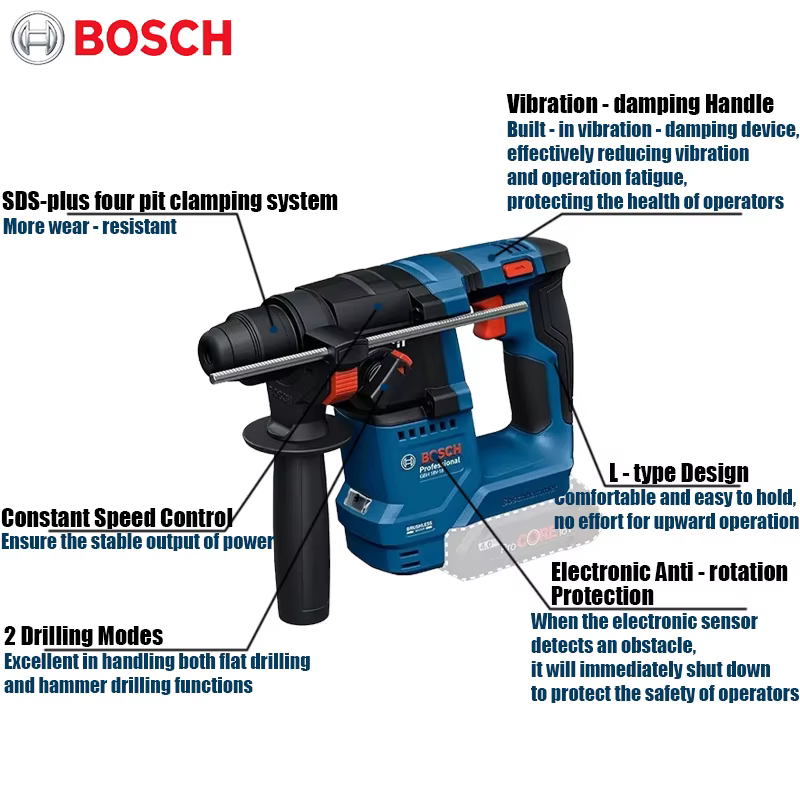 Marteau perforateur sans fil Bosch GBH 18V-18